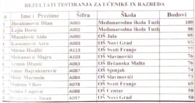 rezultati 9-page-001